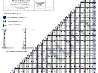 01.Схема НПП Хортум.PNG